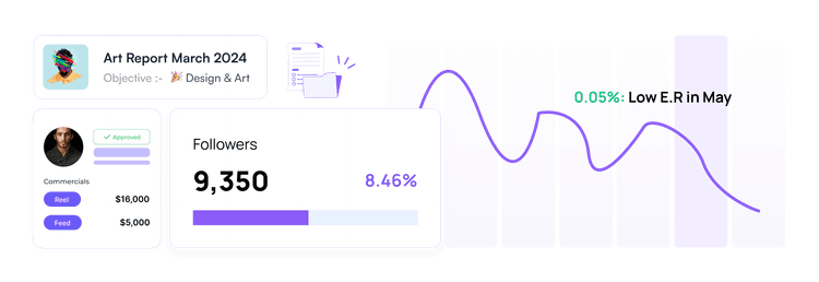 AI-Driven Media Intelligence Across the Globe